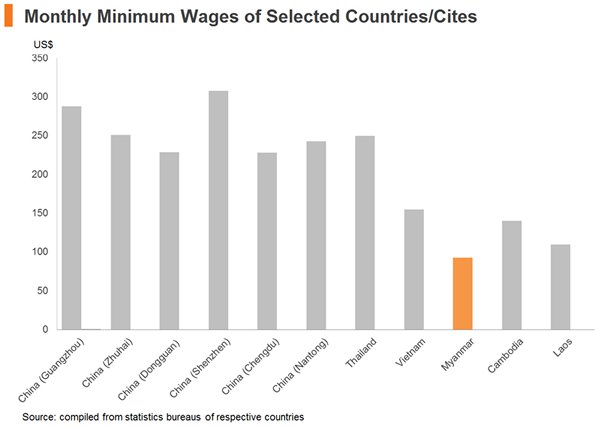 1466482204176 MyanmarRMIP201621 475010