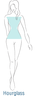 hourglass shape