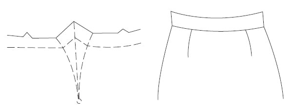 Curved inward dart. min