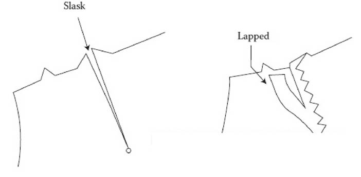 Darts in interfacing