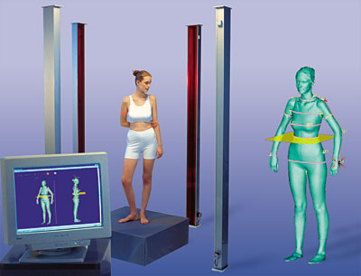 3D bodyscanning image