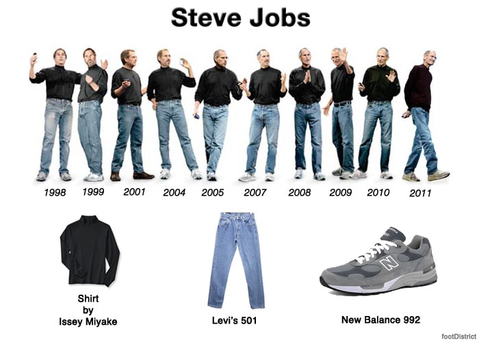 steve jobs fashion min