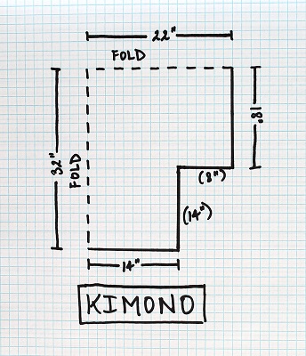 kimono diagram