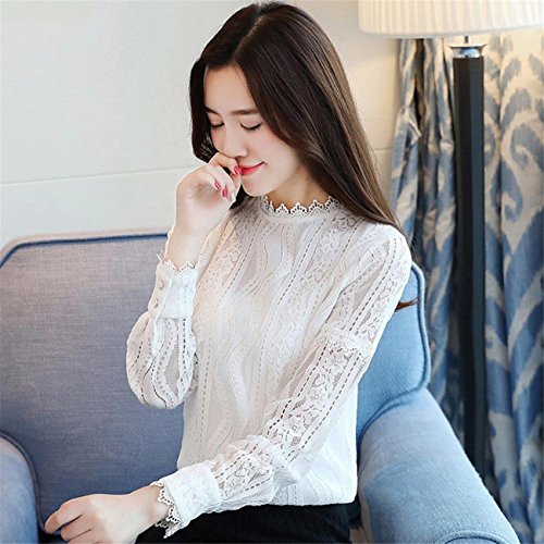 Lace Top min