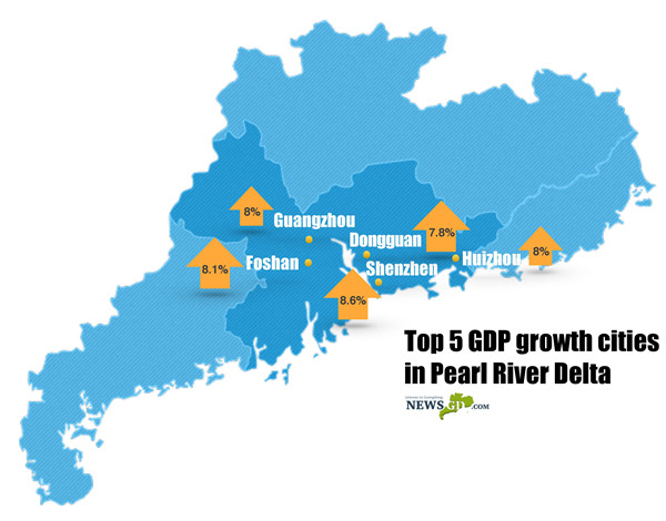 peral river delta region