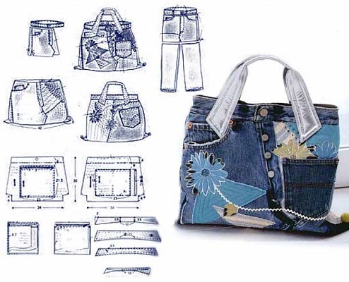 recycled jeans bags patterns6