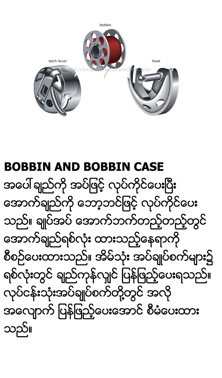 2 bobbin