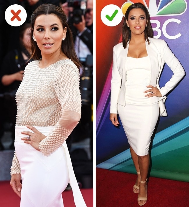 Add a vertical line min